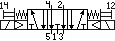 5/3-Wegeventil Serie K5.W