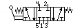 5/3-Wegeventil Serie VCML