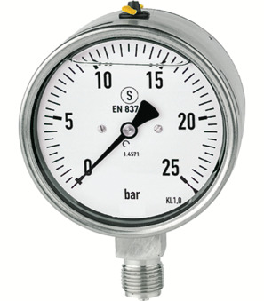 Glyzerinmanometer