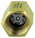 Durchflussbegrenzer Serie BA